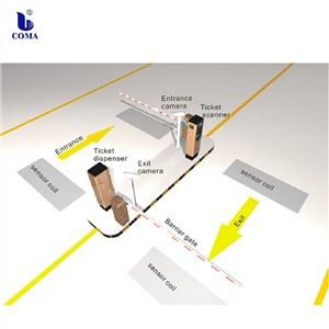 Kela -anturin etujen ja haittojen analyysi